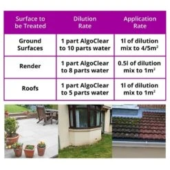 AlgoClear 5L - Domestic Use Hard Surface Cleaner 5 AlgoClear 5L - Domestic Use Hard Surface Cleaner -Garden Care Specialty Shop algoclear table
